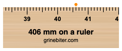 406 mm on a ruler Where is 406 millimeters on a ruler