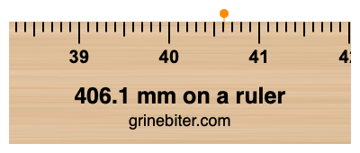 406.1 mm on a ruler Where is 406.1 millimeters on a ruler