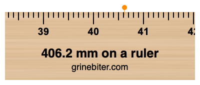 406.2 mm on a ruler Where is 406.2 millimeters on a ruler