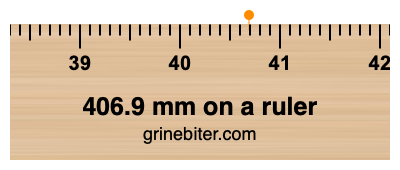 Where is 406.9 millimeters on a ruler