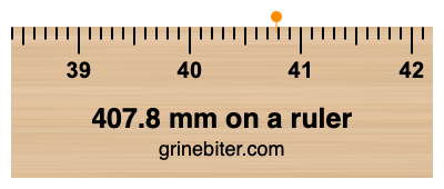 407.8 mm on a ruler Where is 407.8 millimeters on a ruler