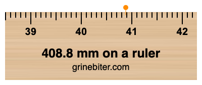 408.8 mm on a ruler Where is 408.8 millimeters on a ruler