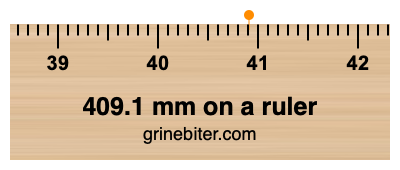 409.1 mm on a ruler Where is 409.1 millimeters on a ruler