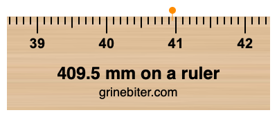409.5 mm on a ruler Where is 409.5 millimeters on a ruler