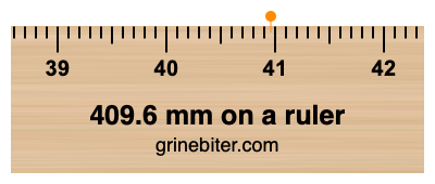 409.6 mm on a ruler Where is 409.6 millimeters on a ruler