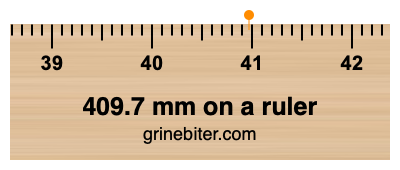 409.7 mm on a ruler Where is 409.7 millimeters on a ruler