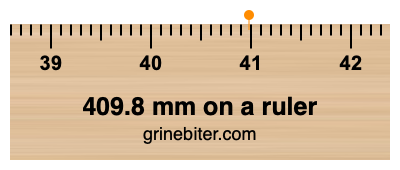 409.8 mm on a ruler Where is 409.8 millimeters on a ruler