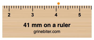 Where is 41 millimeters on a ruler