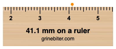 Where is 41.1 millimeters on a ruler