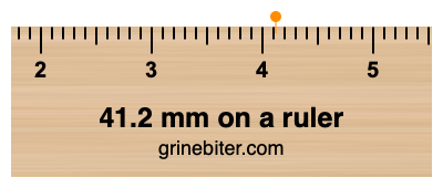 Where is 41.2 millimeters on a ruler