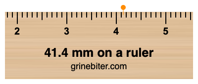 Where is 41.4 millimeters on a ruler