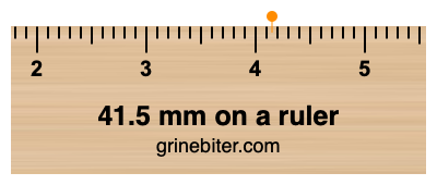 Where is 41.5 millimeters on a ruler