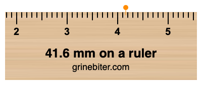 Where is 41.6 millimeters on a ruler