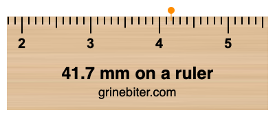 Where is 41.7 millimeters on a ruler