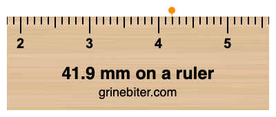 Where is 41.9 millimeters on a ruler