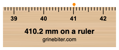 410.2 mm on a ruler Where is 410.2 millimeters on a ruler
