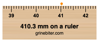 410.3 mm on a ruler Where is 410.3 millimeters on a ruler