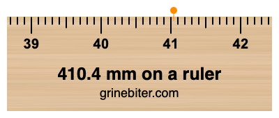 410.4 mm on a ruler Where is 410.4 millimeters on a ruler