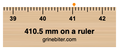 410.5 mm on a ruler Where is 410.5 millimeters on a ruler