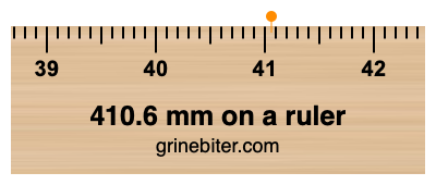 410.6 mm on a ruler Where is 410.6 millimeters on a ruler