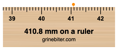 410.8 mm on a ruler Where is 410.8 millimeters on a ruler