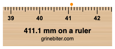 411.1 mm on a ruler Where is 411.1 millimeters on a ruler