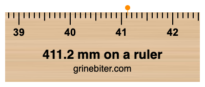 411.2 mm on a ruler Where is 411.2 millimeters on a ruler