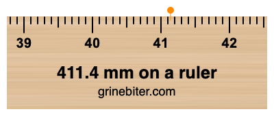 411.4 mm on a ruler Where is 411.4 millimeters on a ruler