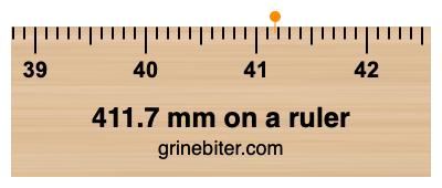411.7 mm on a ruler Where is 411.7 millimeters on a ruler