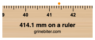 414.1 mm on a ruler Where is 414.1 millimeters on a ruler
