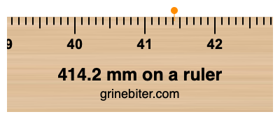 414.2 mm on a ruler Where is 414.2 millimeters on a ruler