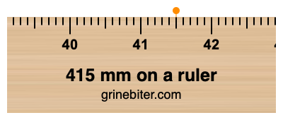 415 mm on a ruler Where is 415 millimeters on a ruler