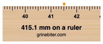 Where is 415.1 millimeters on a ruler