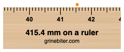 415.4 mm on a ruler Where is 415.4 millimeters on a ruler