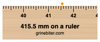 Where is 415.5 millimeters on a ruler