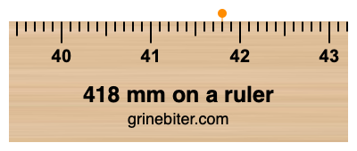 Where is 418 millimeters on a ruler