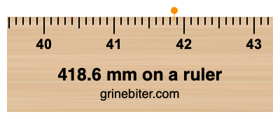 Where is 418.6 millimeters on a ruler