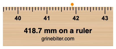 Where is 418.7 millimeters on a ruler