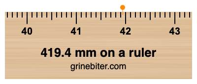 Where is 419.4 millimeters on a ruler