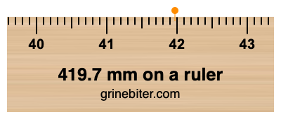 419.7 mm on a ruler Where is 419.7 millimeters on a ruler