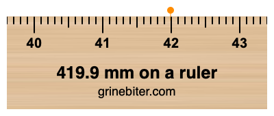 Where is 419.9 millimeters on a ruler
