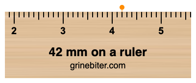 Where is 42 millimeters on a ruler