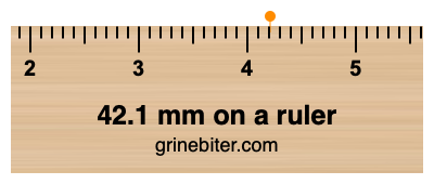 Where is 42.1 millimeters on a ruler
