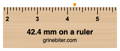 Where is 42.4 millimeters on a ruler