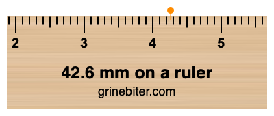 Where is 42.6 millimeters on a ruler