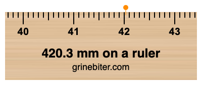 420.3 mm on a ruler Where is 420.3 millimeters on a ruler