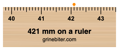 421 mm on a ruler Where is 421 millimeters on a ruler