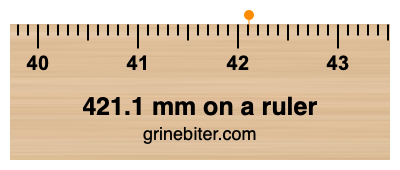421.1 mm on a ruler Where is 421.1 millimeters on a ruler
