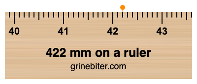 422 mm on a ruler Where is 422 millimeters on a ruler