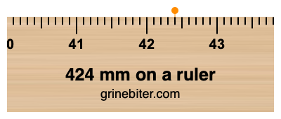 424 mm on a ruler Where is 424 millimeters on a ruler